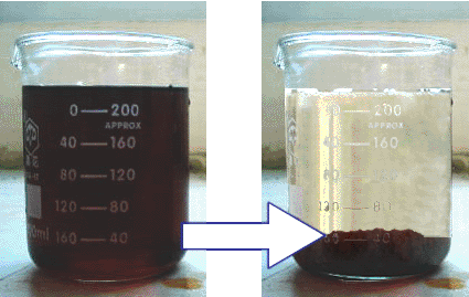 壓濾機使用的污水調質劑怎么選擇跟配比？